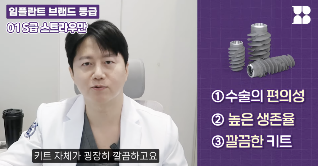 세계 표준급 임플란트 브랜드 스트라우만